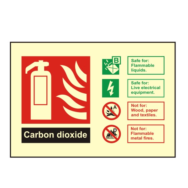 Co2 ID Landscape Signs 100mm x 150mm
